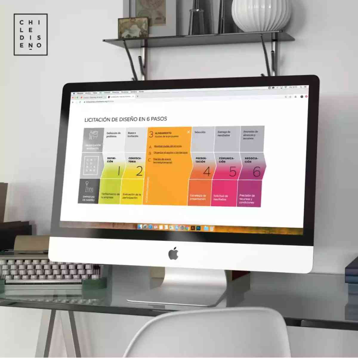 Ilustración para el artículo Cómo contratar diseño: guía de buenas prácticas